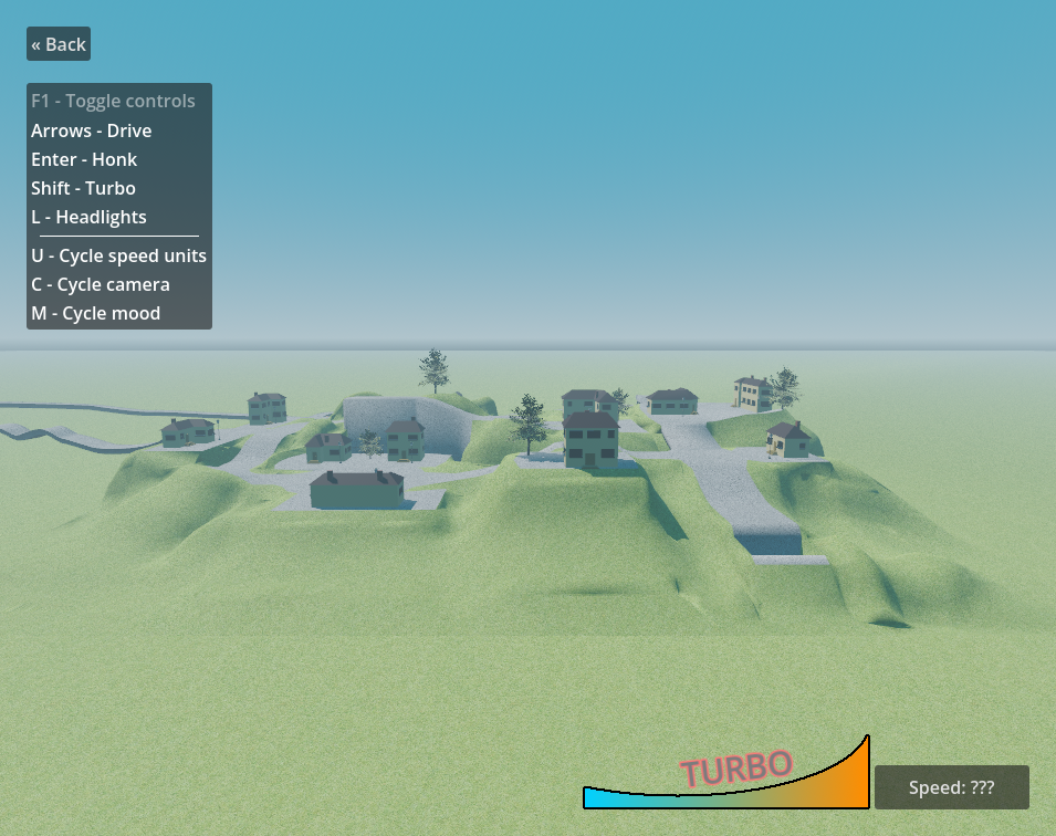 Godot render of The town