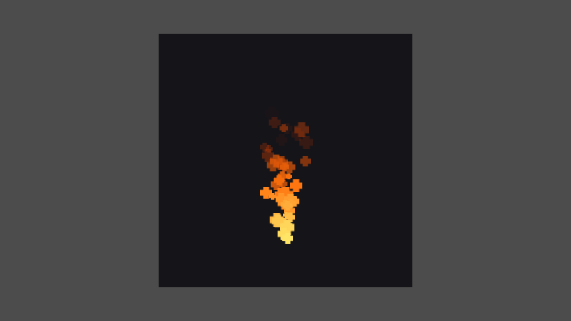 Godot render of CPUParticles2D