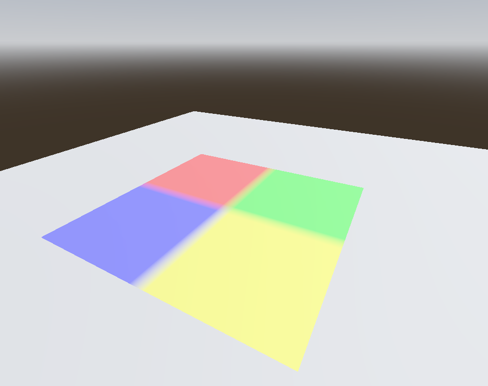 Our render of Texture wrappers