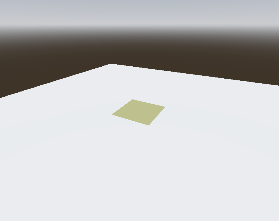 Our render of Mip chain